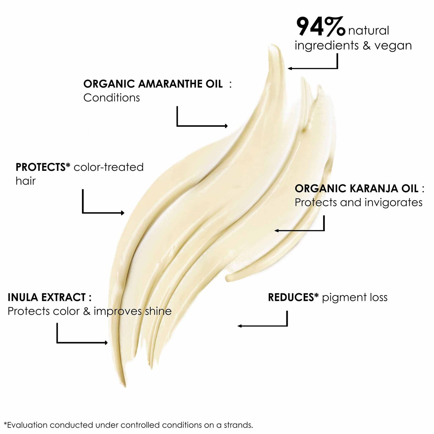 Leonor Greyl Creme De Soin A L'Amarante - Detangling & Color-Protecting Conditioner