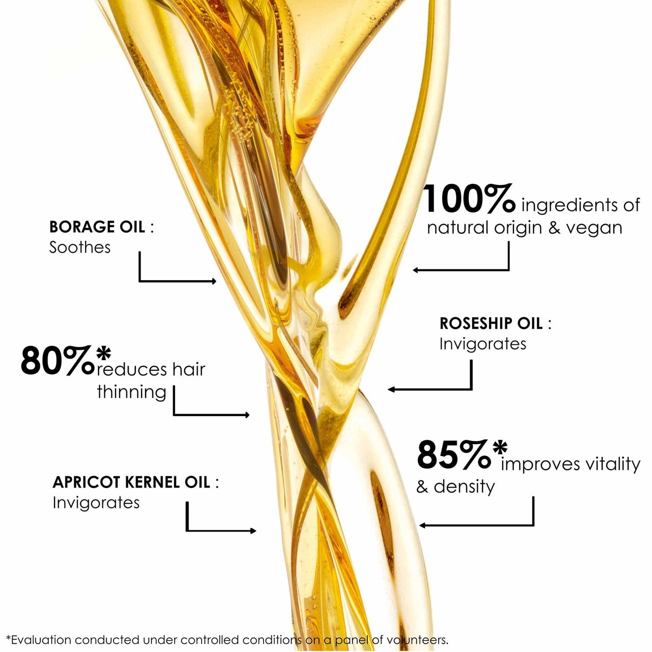 Leonor Greyl Regenerescence Naturelle - Invigorating & Purifying Scalp Oil