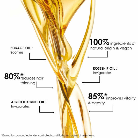 Leonor Greyl Regenerescence Naturelle - Invigorating & Purifying Scalp Oil