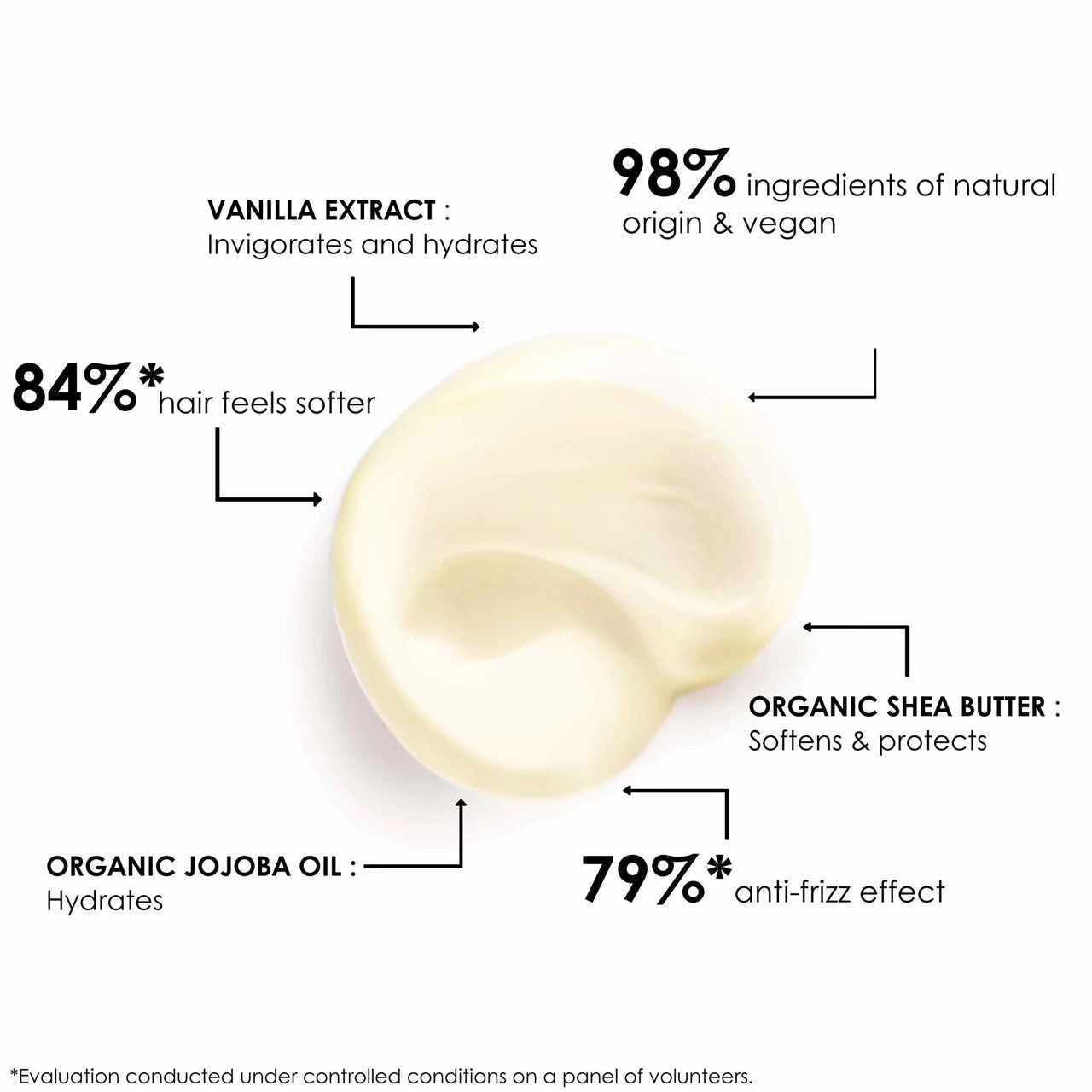 Leonor Greyl Masque A L'Orchidee - Hydrating Mask